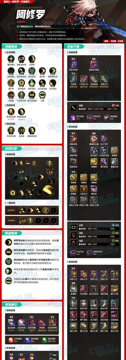 DNF阿修罗职业如何进行变招？