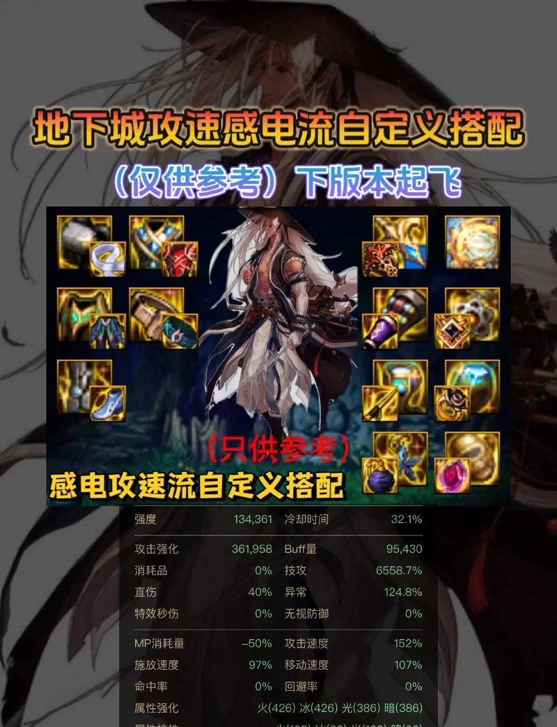 地下城攻速的定义是什么？攻速对角色有何影响？