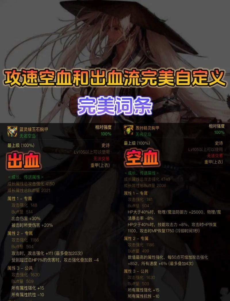 地下城攻速的定义是什么？攻速对角色有何影响？