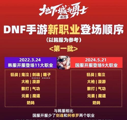 地下城放名额的时间是什么时候？如何提前知道放名额信息？