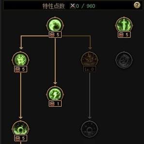地下城奶妈天赋和装备如何搭配？点天赋的优先级是什么？