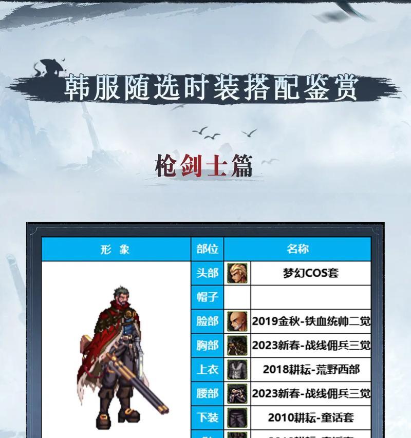 dnf枪手可使用哪些武器装扮？如何获取？