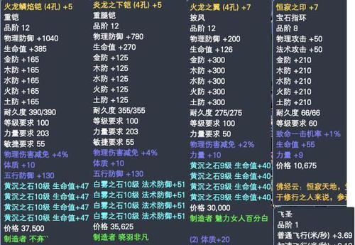 完美世界假发飞起效果如何实现？需要哪些条件？