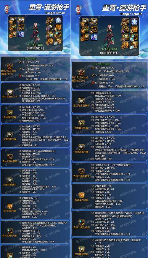 DNF中苏离推荐购买哪些物品？