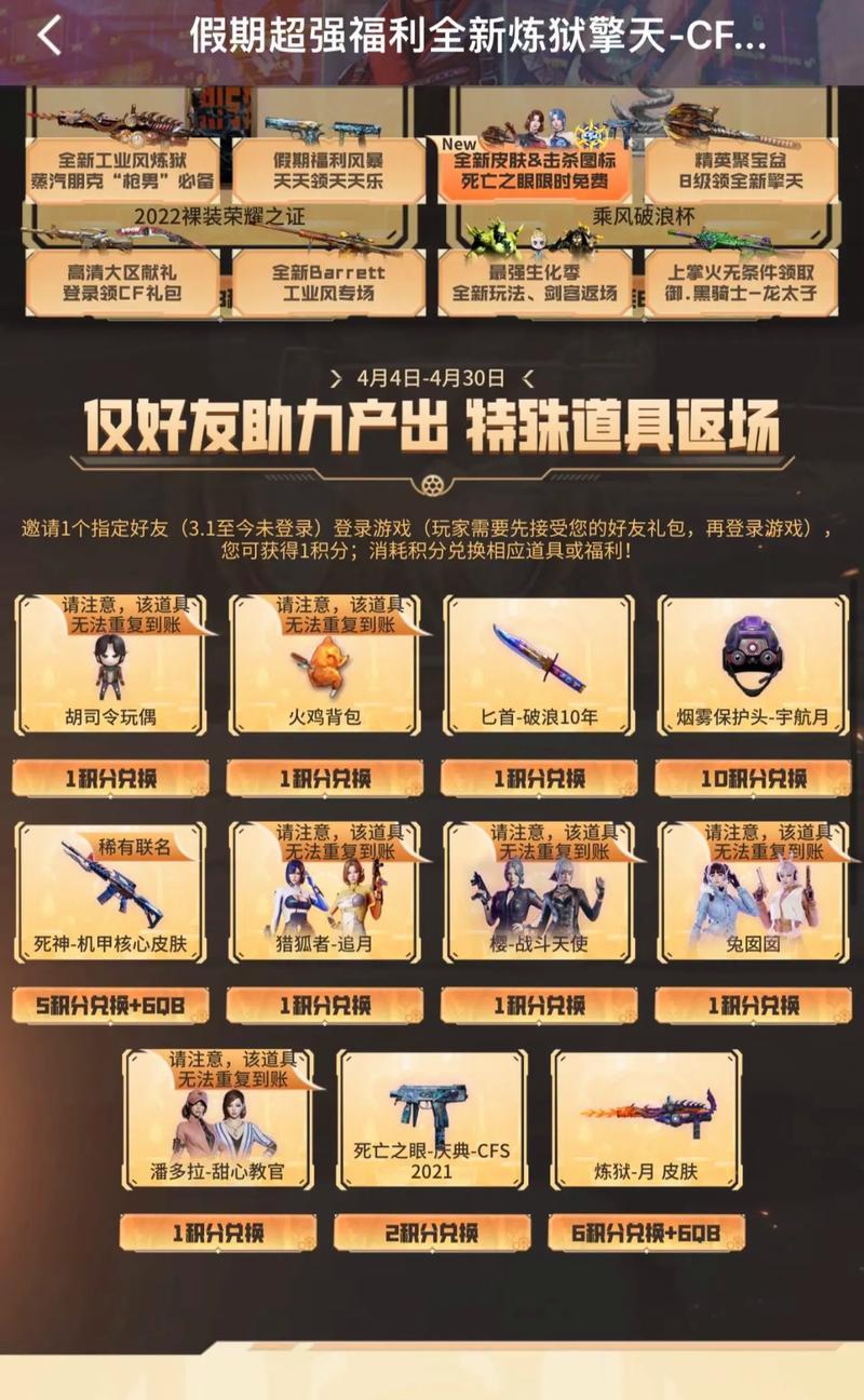 CF枪带玩偶的作用是什么？价格是多少？