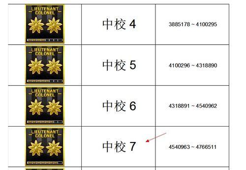 cf燃料2怎么获得？获取方法是什么？