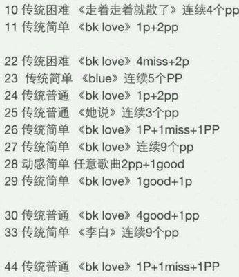 劲舞团卡豹子技巧是什么？如何快速掌握？
