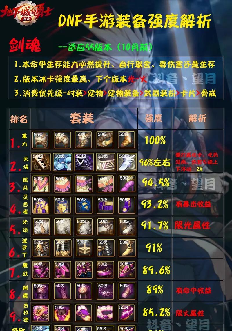 剑魂中如何选择武器附魔耳环？