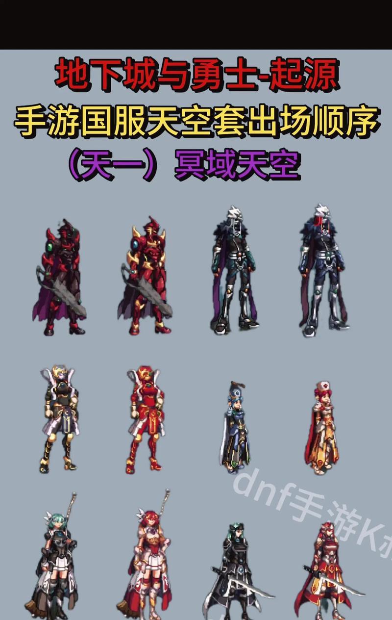 地下城天空套外观查看方法有哪些？