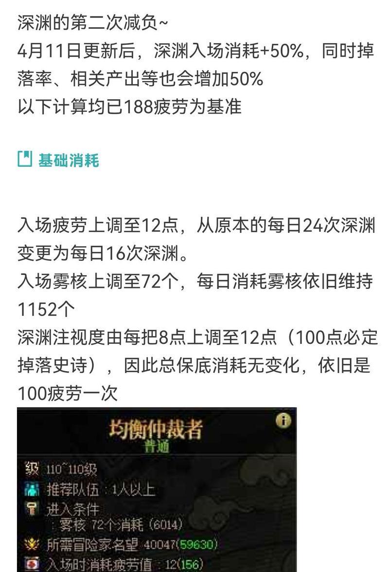 dnf深渊难度选择的建议是什么？