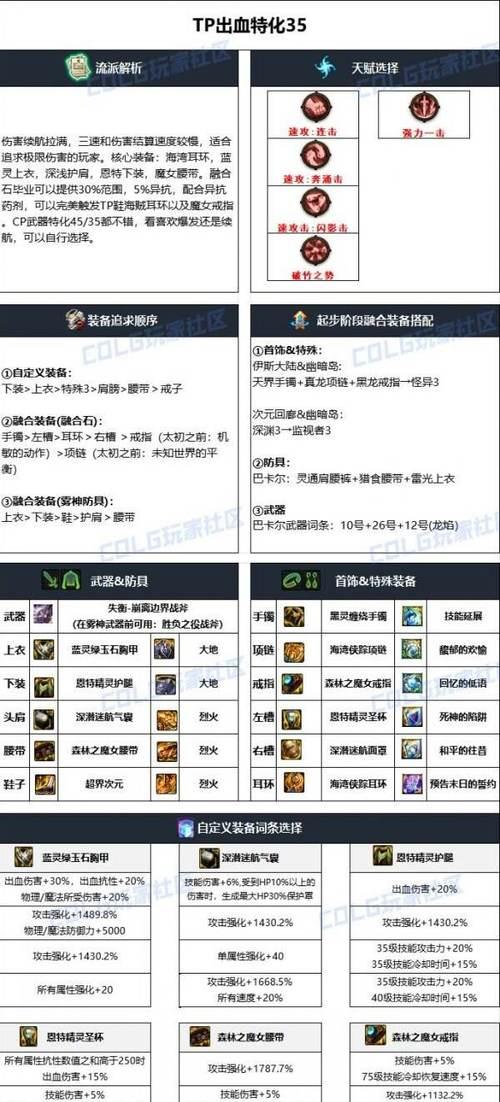 DNF怎么打驱魔？驱魔师的战斗策略是什么？