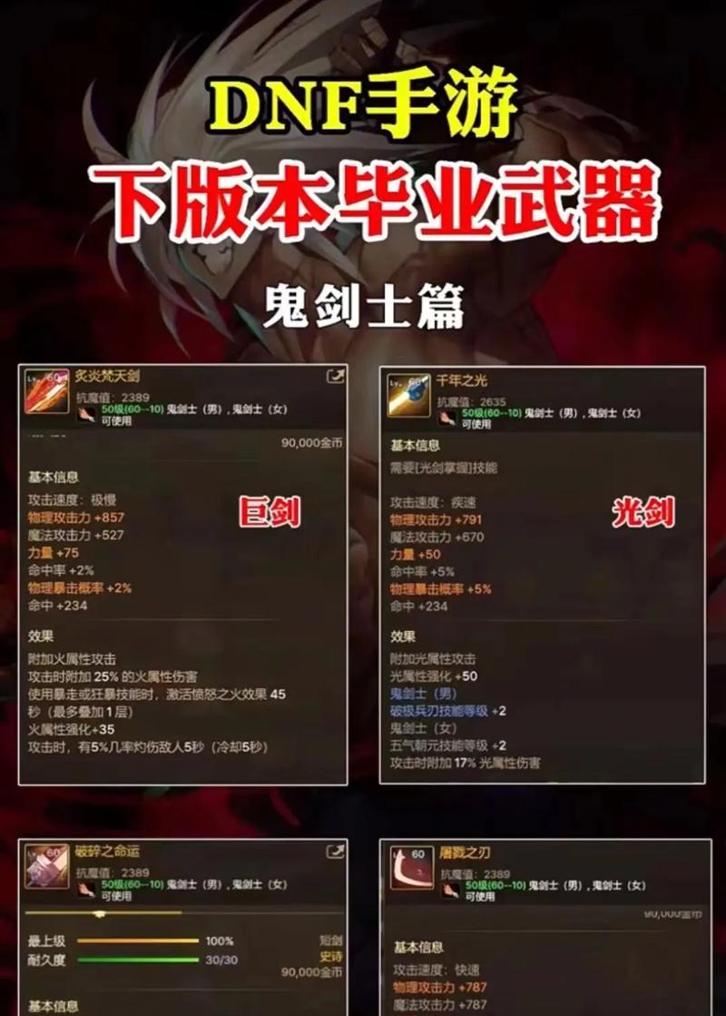 地下城装备盘点如何进行？盘点装备的步骤是什么？