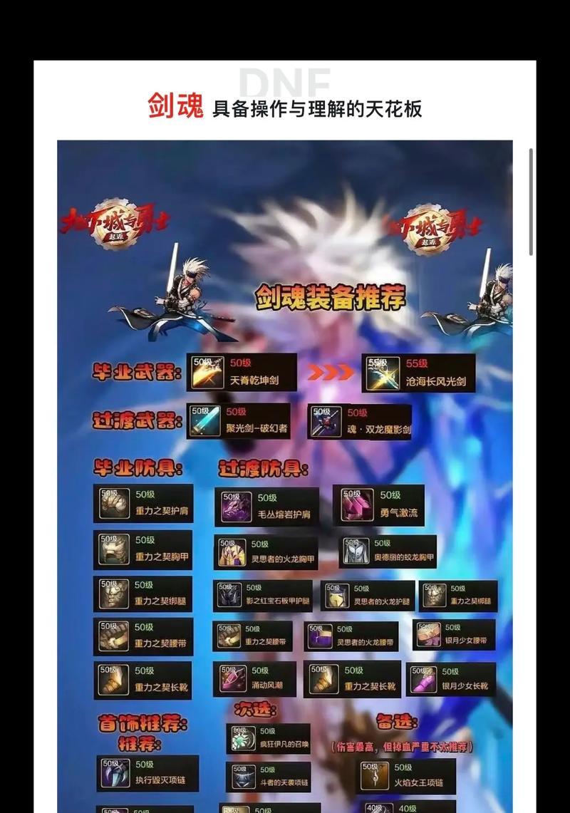 至尊称号在地下城中如何附魔？