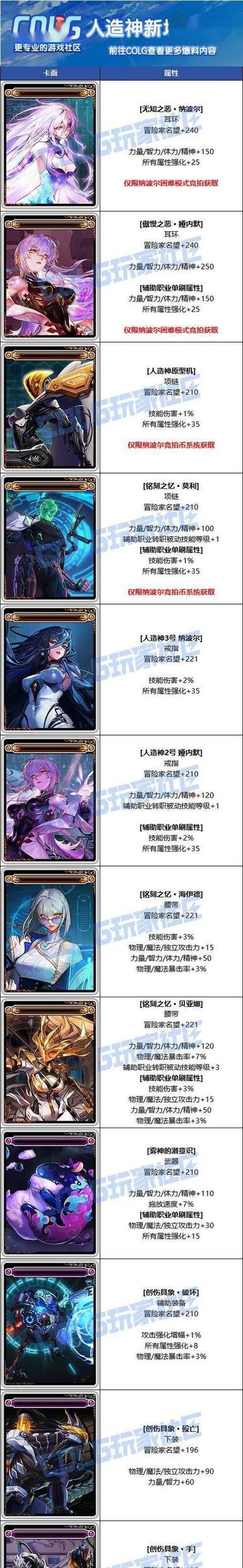 dnf中冰属性卡片如何获得？