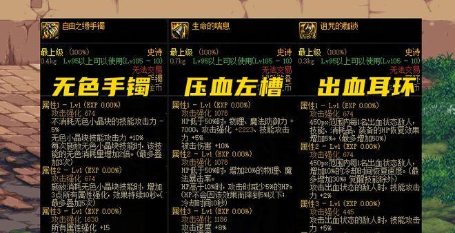 dnf86红眼适合带什么手镯？如何选择最佳手镯？