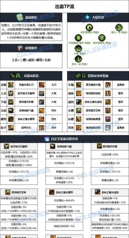 地下城装备如何提升至神装属性？