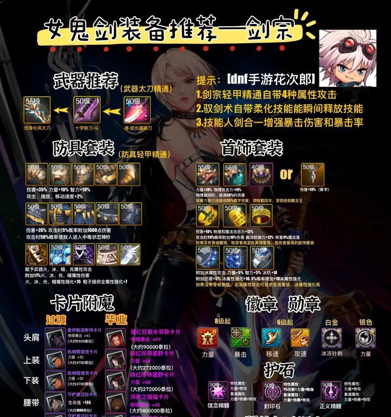 dnf风法师选什么武器？武器选择对技能有何影响？