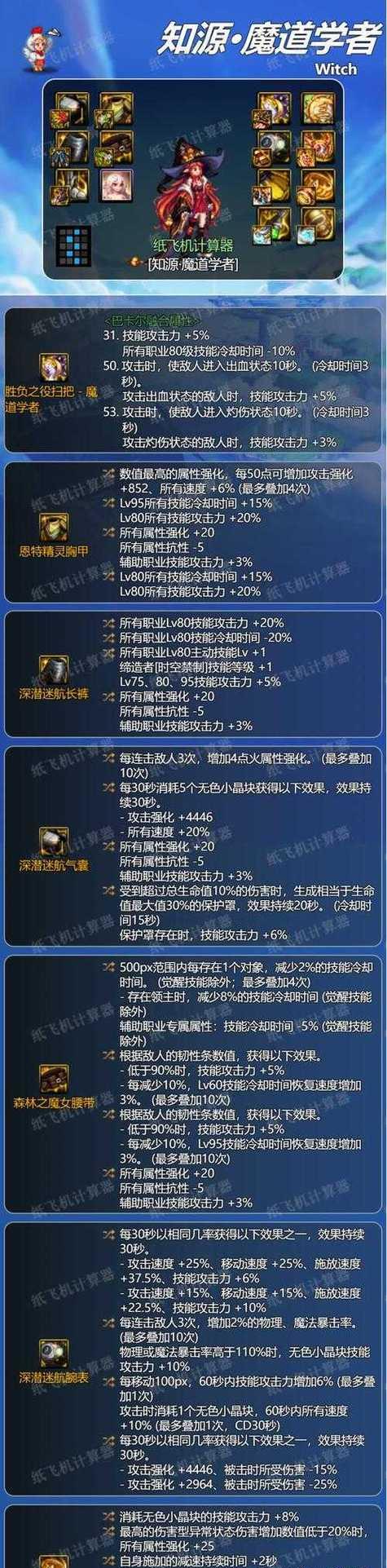 dnf牡丹神界应该如何搭配装备？搭配后的效果如何？