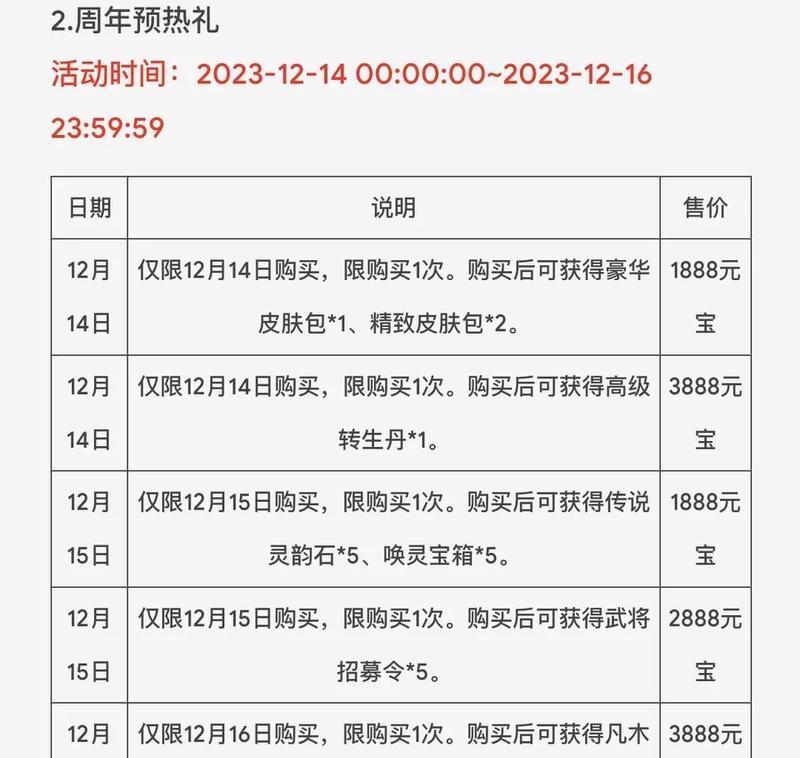 三国杀周年庆消费策略是什么？