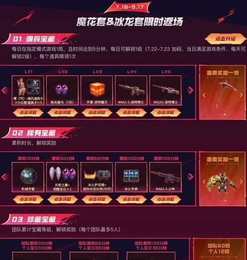 CF王者之石活动领取上限是多少？