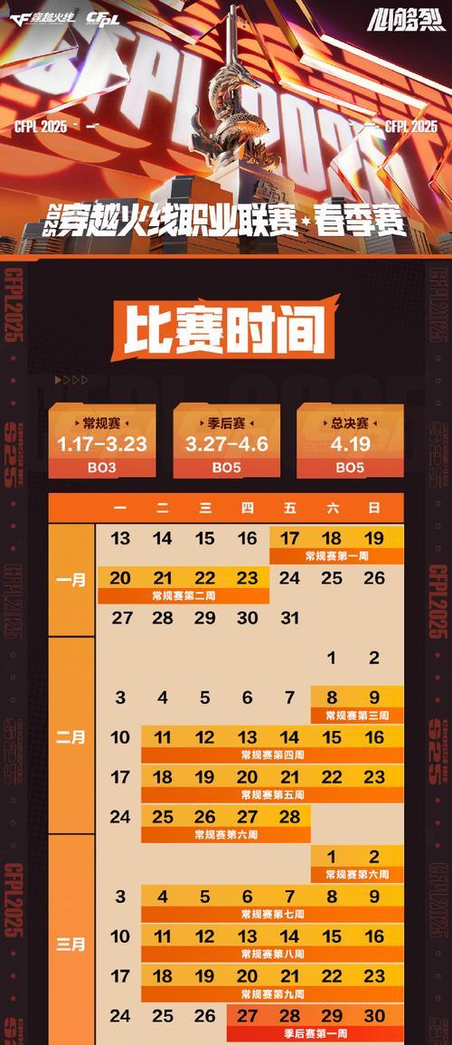 CF20年到25年一共多少个赛季？赛季时间表是怎样的？