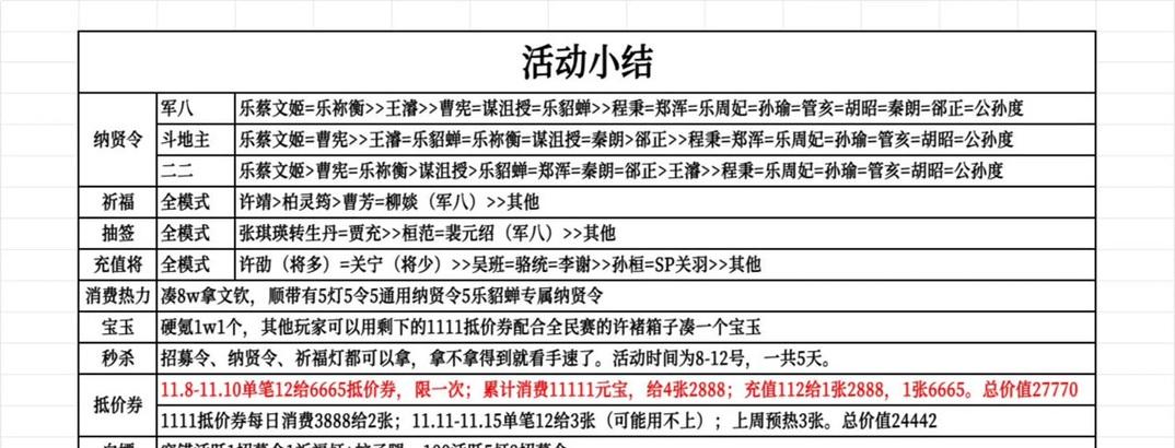 三国杀折扣券使用条件是什么？如何正确使用折扣券？