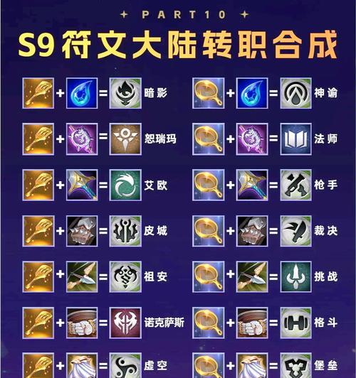 剑魂海伯伦符文选择技巧有哪些？如何根据职业选择合适的符文？