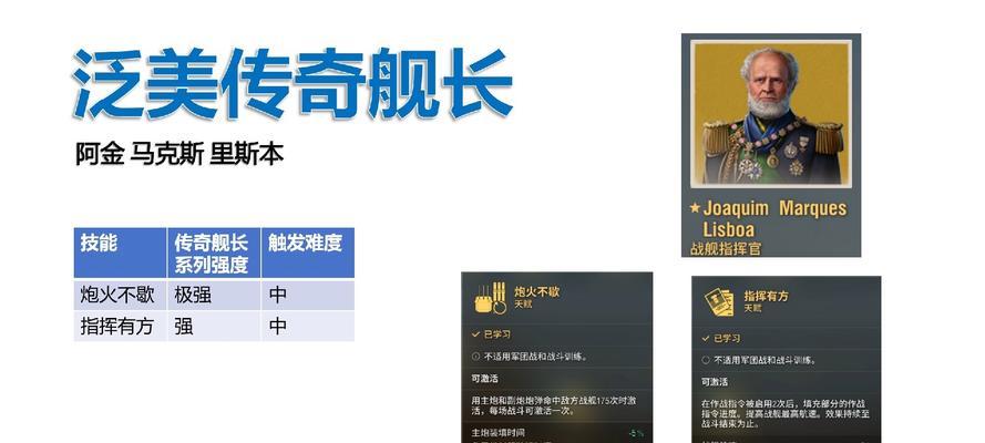 战舰世界威廉传奇舰长性能如何？舰长使用技巧和评价是什么？