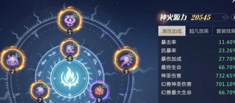 魔域新神火2025超凡的获取方式是什么？