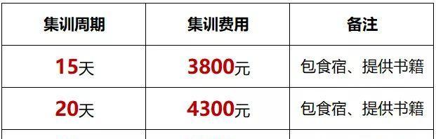 升神费用计算方法是什么？需要多少费用？