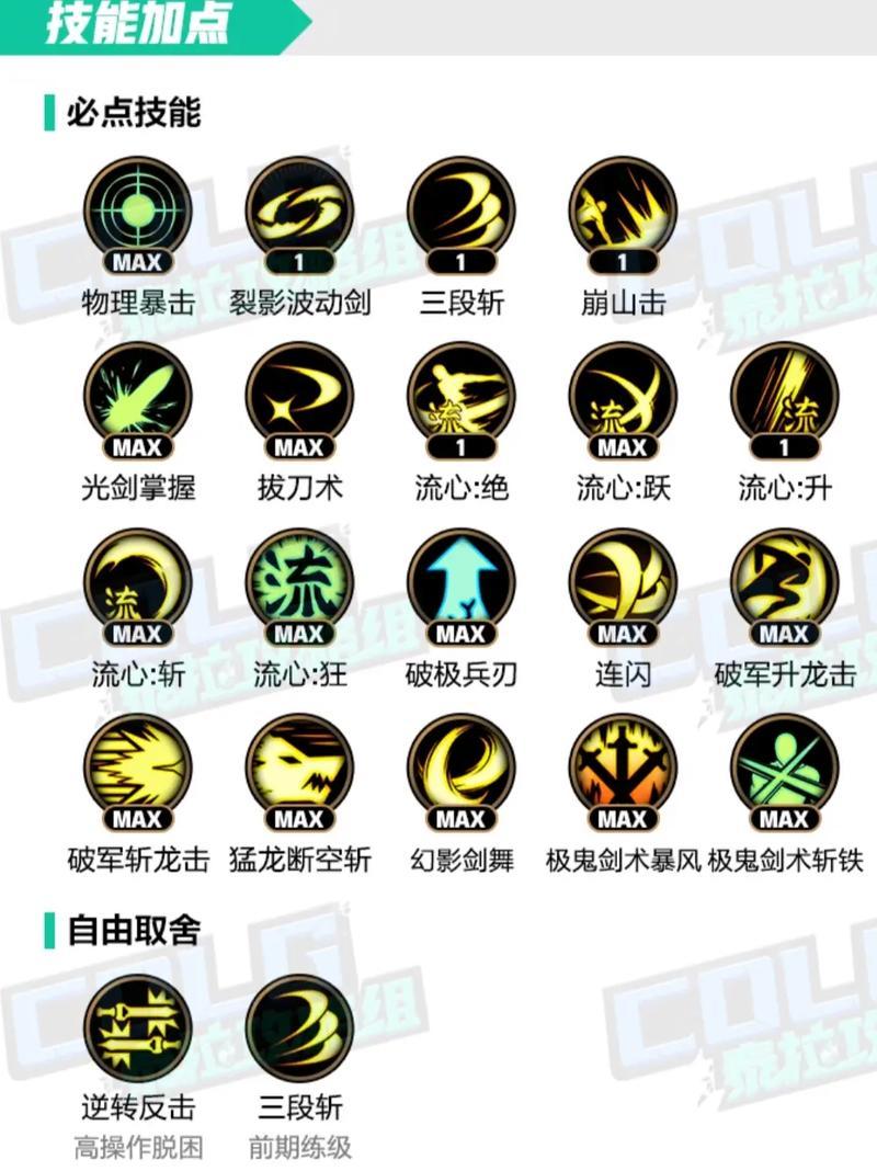 地下城符号输入方法及用途是什么？