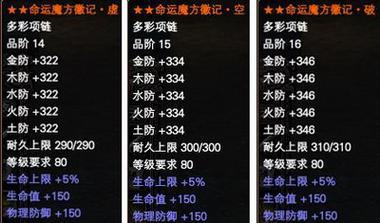 完美世界身份验证的步骤和注意事项是什么？