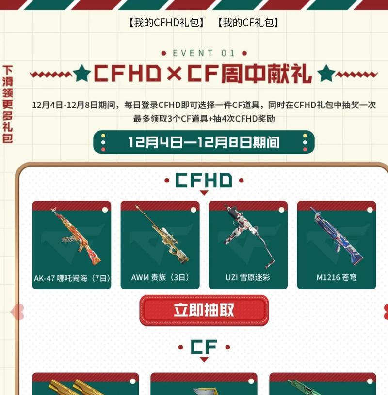cf大炮永久版需要多少钱？购买后有哪些优势？