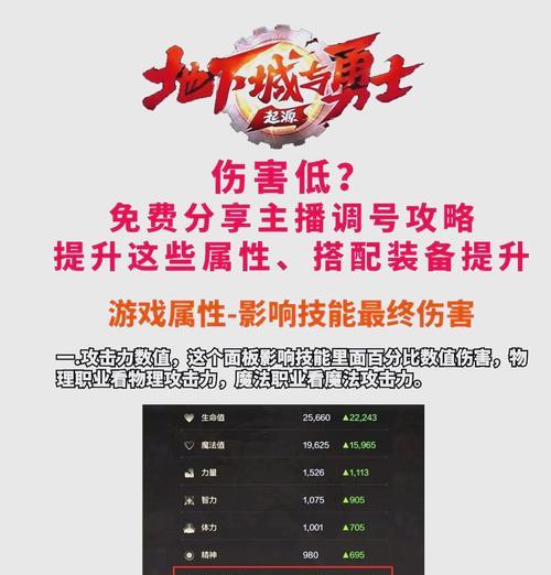 DNF现在如何提高伤害？有哪些有效方法？