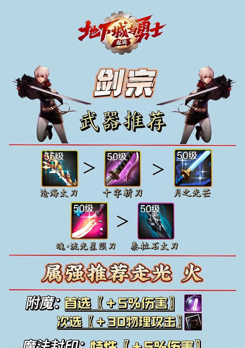DNF剑魔装备选择指南？哪些装备最适合剑魔？