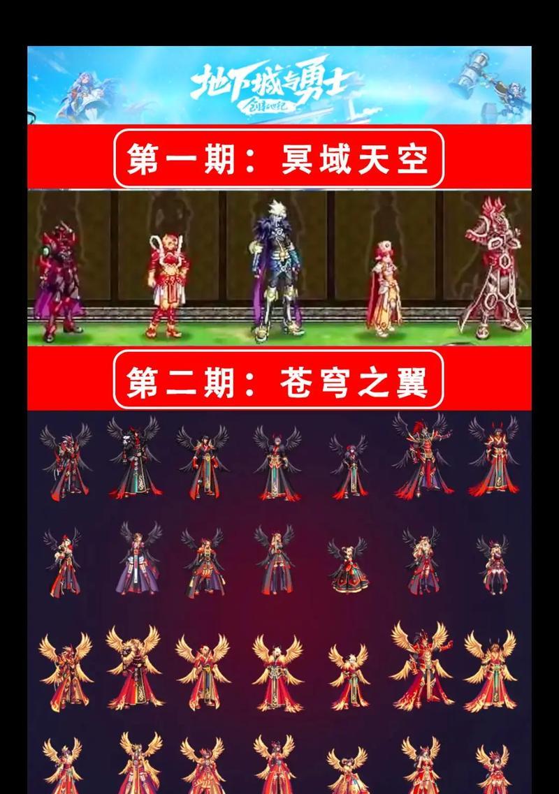 dnf天空套如何获得？获取天空套的途径有哪些？