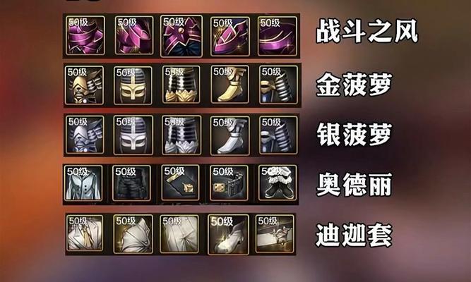 dnf各职业适合的史诗套是什么？如何选择最佳搭配？