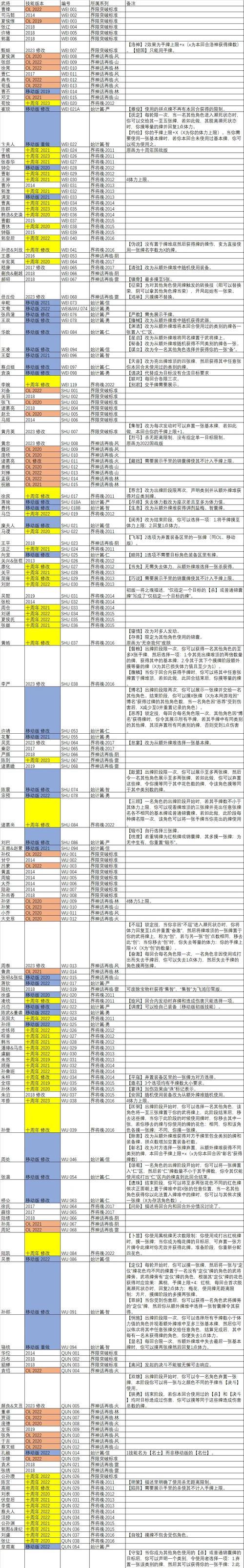 三国杀火属性的含义是什么？