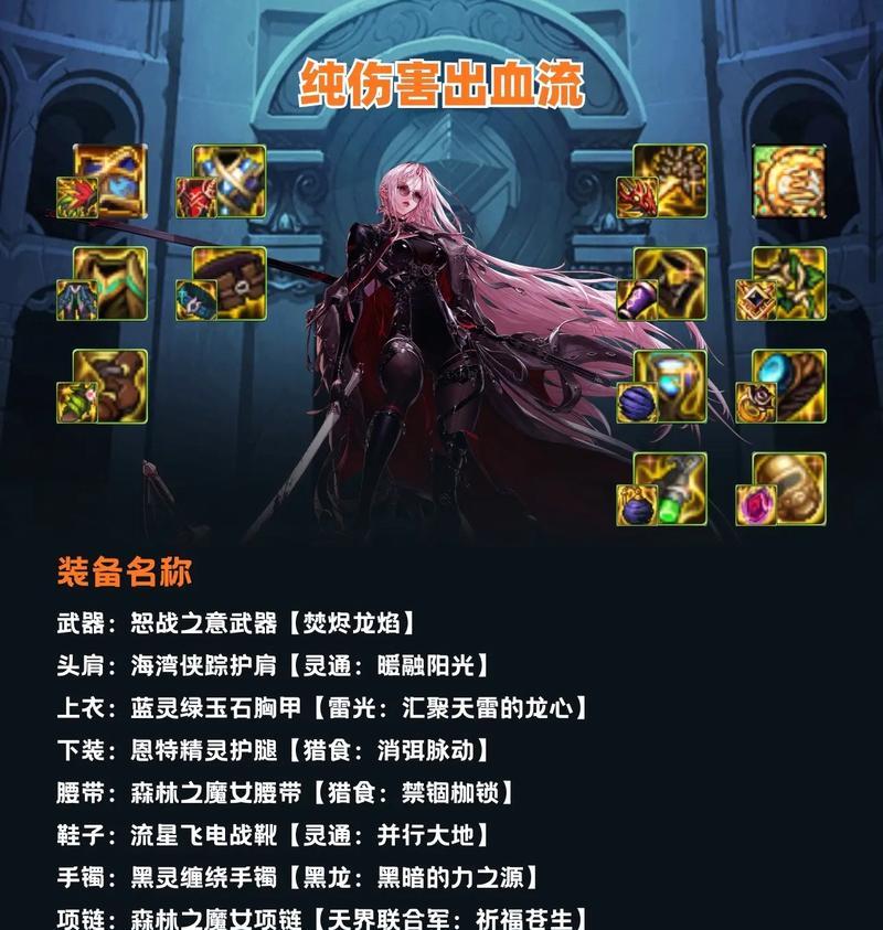 地下城漫游职业适合哪些流派的装备？如何选择？