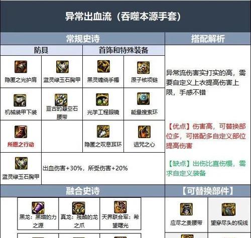 地下城勇士110级装备升级的方法是什么？