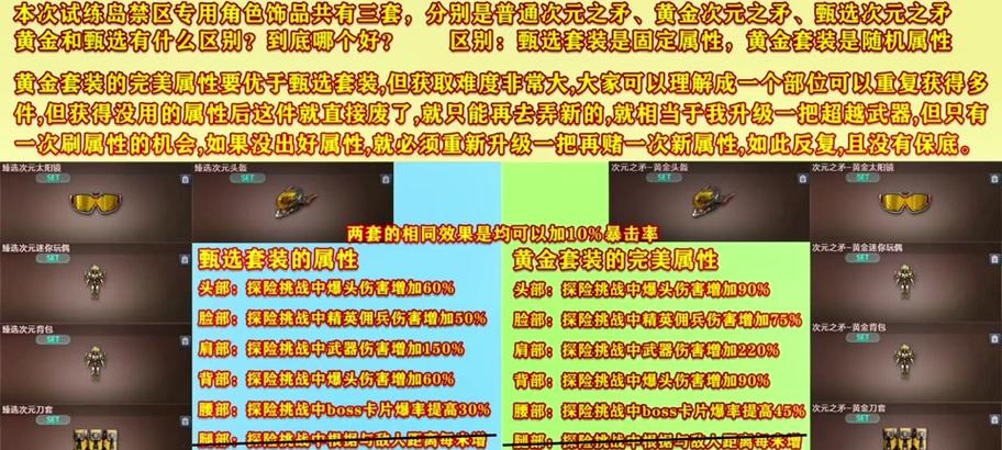 CF套装效果计算方法是什么？套装效果如何计算？