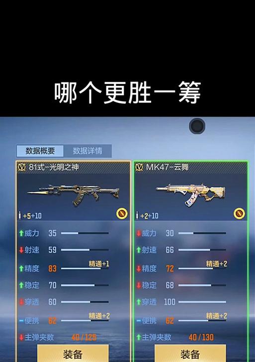穿越火线中光明神角色的觉醒方法是什么？
