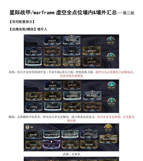 星际战甲炽烈憎恨获取方法是什么？需要满足什么条件？