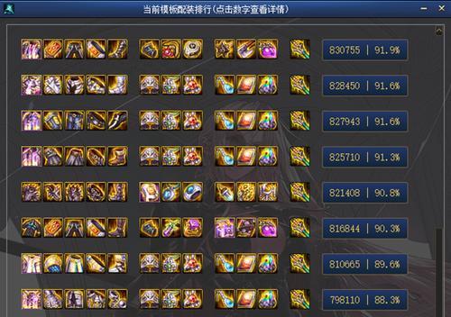 DNF购买7套后如何使用？最佳策略是什么？