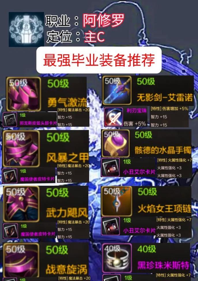 dnf阿修罗什么甲？如何选择合适的甲？