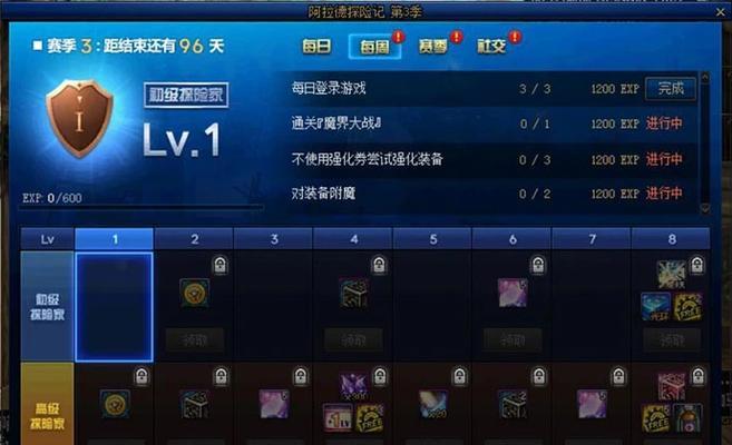 DNF角色重做后可以获得哪些奖励？奖励内容是什么？