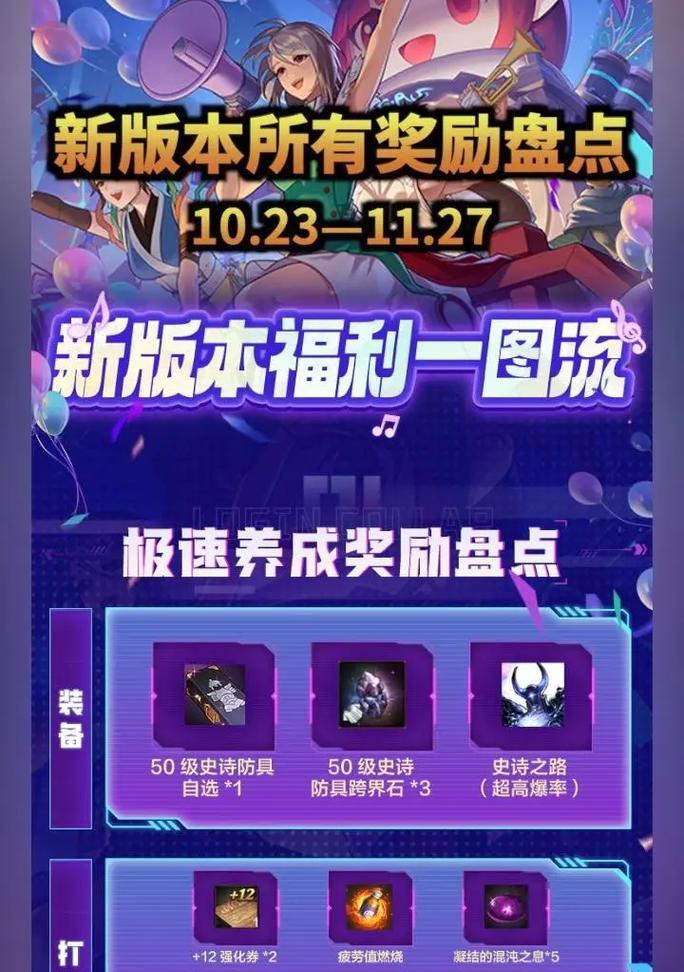 DNF角色重做后可以获得哪些奖励？奖励内容是什么？