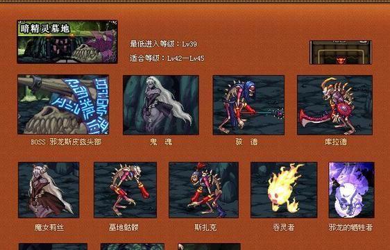地下城4个点怎么打名字？如何正确输入名字？