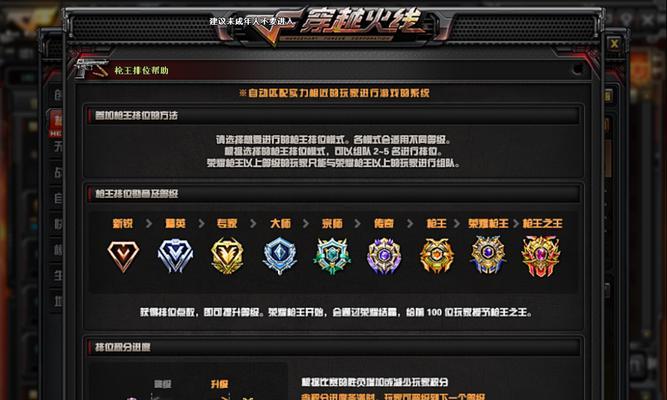 cf西部枪王之王上榜需要多少分？