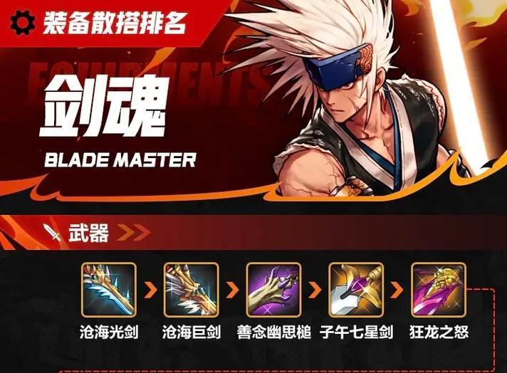 剑魂满级装扮怎么获得？满级装扮的获取途径有哪些？